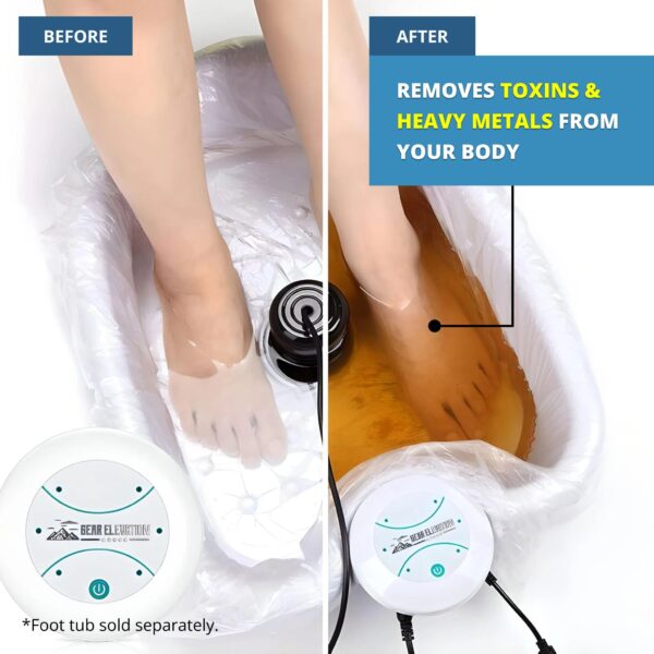Ion Pure - Professional-Grade Ionic Detox Foot Bath
