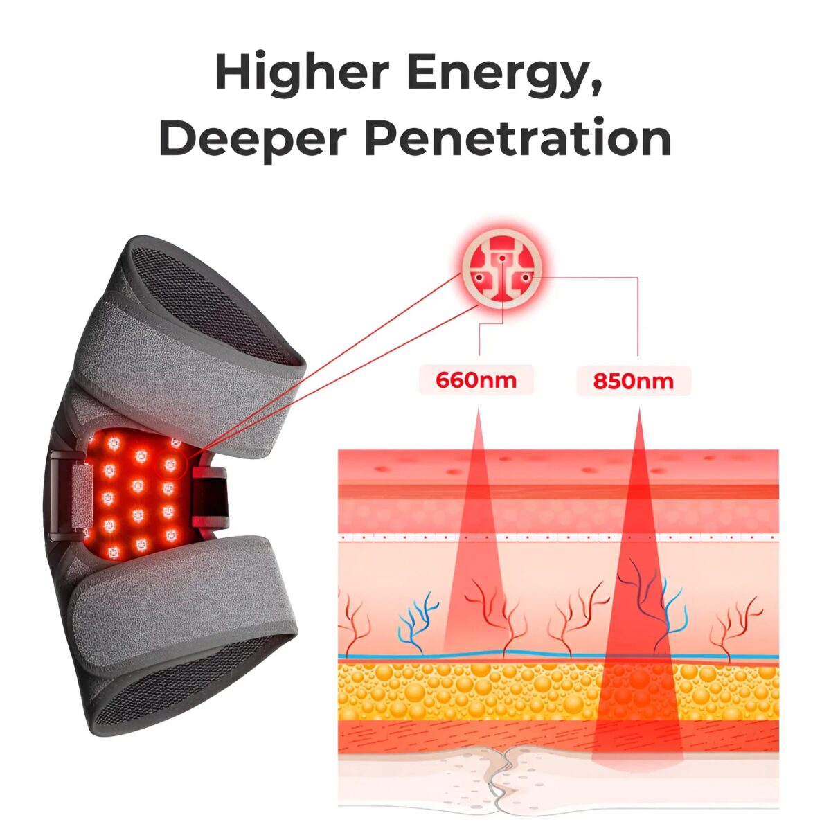 Infrared Knee Massager with Heating and Vibration for Knee Pain and Arthritis - onlinemegasale.com
