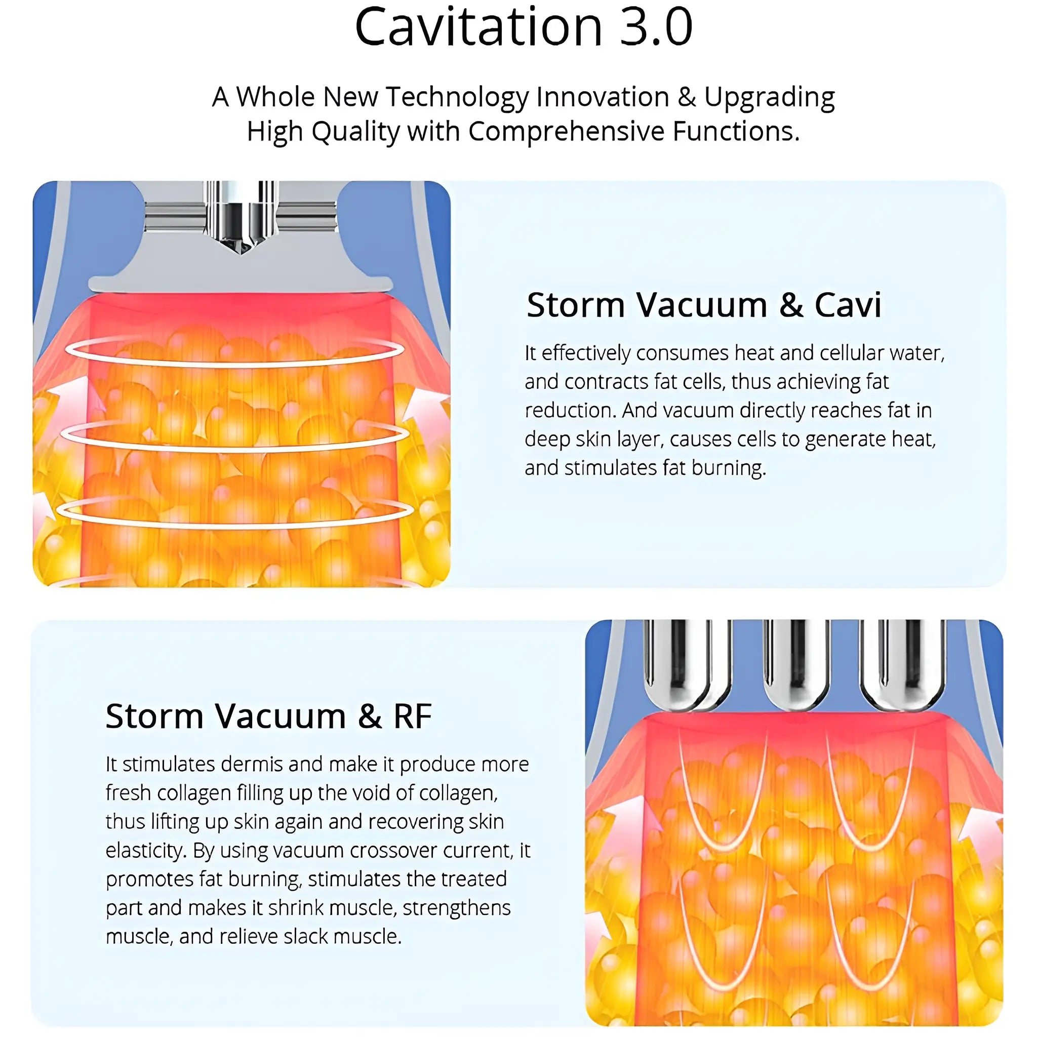 Ultrasonic Cavitation Device For Slimming and Fat Reduction - onlinemegasale.com
