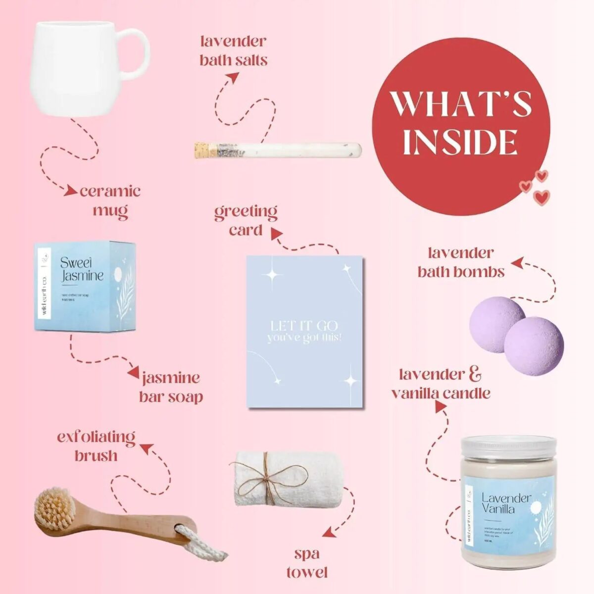 💙 Moonlit Bluebell – Self-Care Gift Box 💙 - onlinemegasale.com