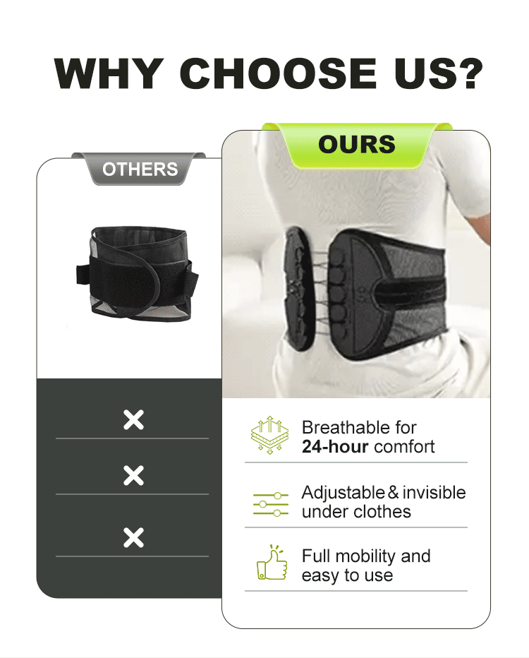 🌟2025 HOT SALE-49% OFF🔥Adjustable Lumbar Support Belt - onlinemegasale.com