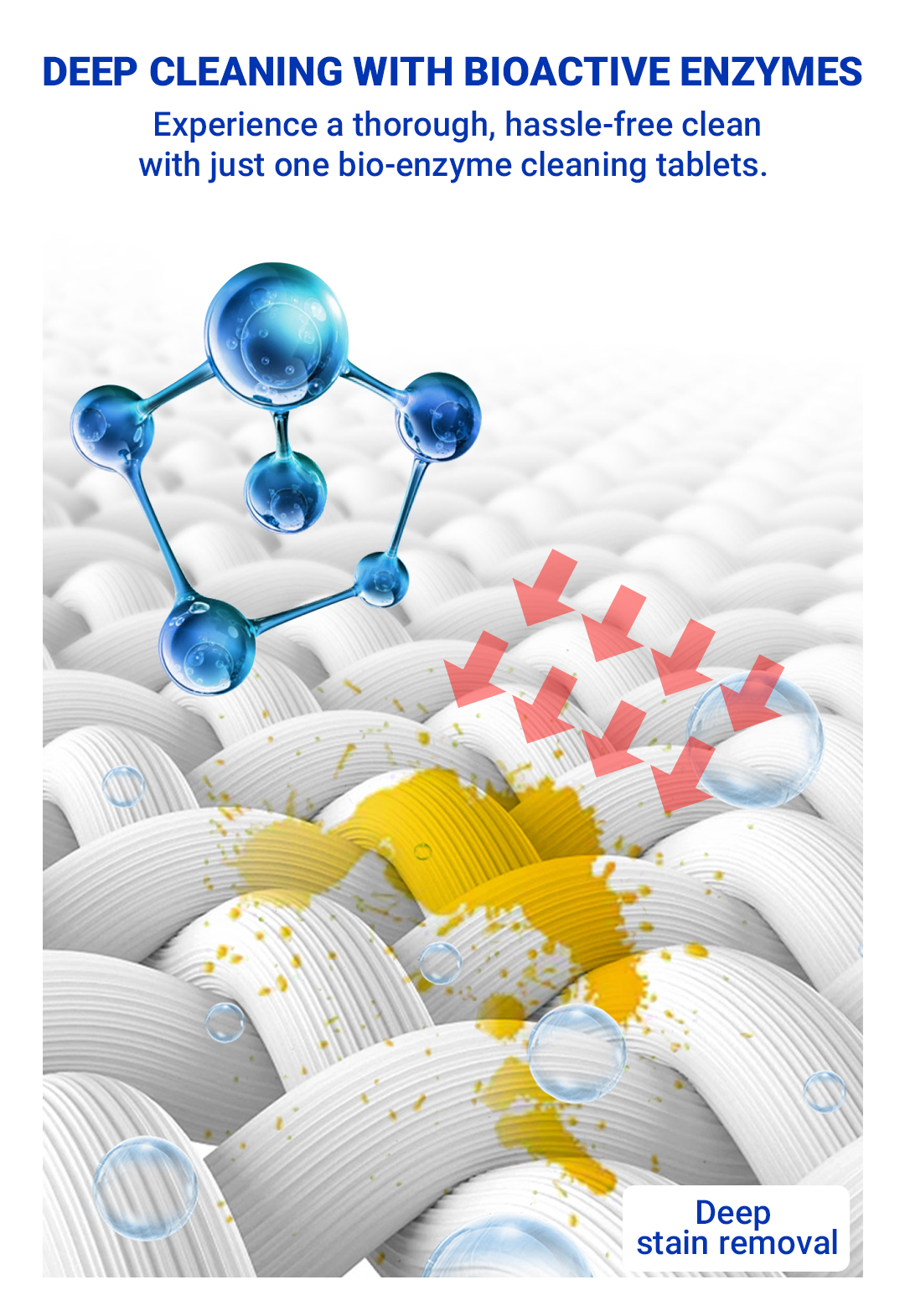 🔥Buy 1 Get 1 Free🔥Multi-functional Bio-enzyme Cleaning Tablets - onlinemegasale.com 🔥Buy 1 Get 1 Free🔥Multi-functional Bio-enzyme Cleaning Tablets - onlinemegasale.com