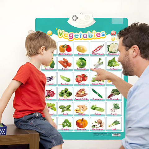 SpeakBoard - onlinemegasale.com