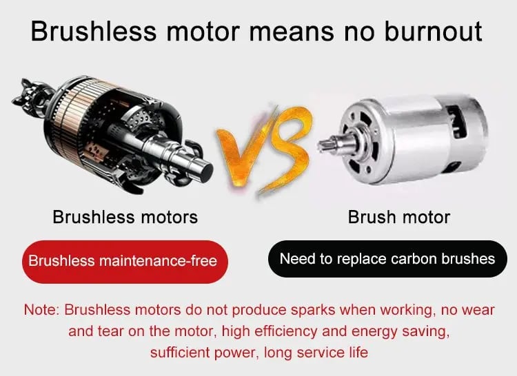 Ultra Powerful Torque Brushless Electric Wrenches🔥Free shipping🔥 - onlinemegasale.com