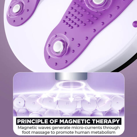 Twisting The Waist Dish - onlinemegasale.com