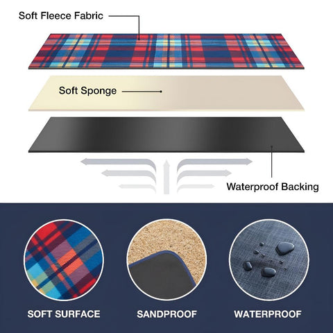 Waterproof Outdoor Picnic Mat - onlinemegasale.com