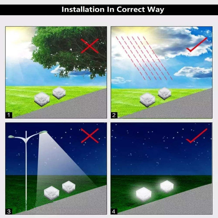 Solar LED Ice Brick Lamp Garden Path Lawn Lamp - onlinemegasale.com