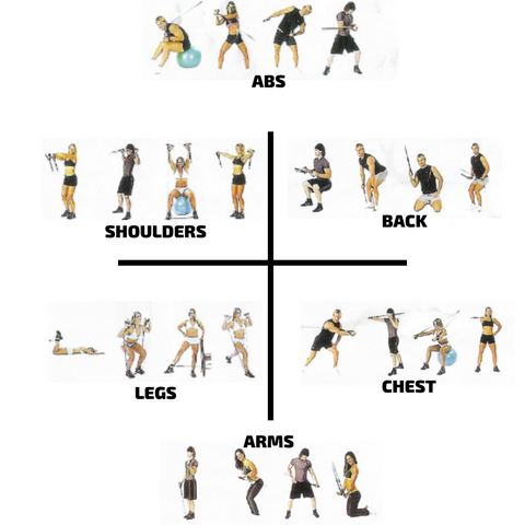 Go Band Pro™ Resistance Bands 11-33 Pcs Set - onlinemegasale.com Go Band Pro™ Resistance Bands 11-33 Pcs Set - onlinemegasale.com