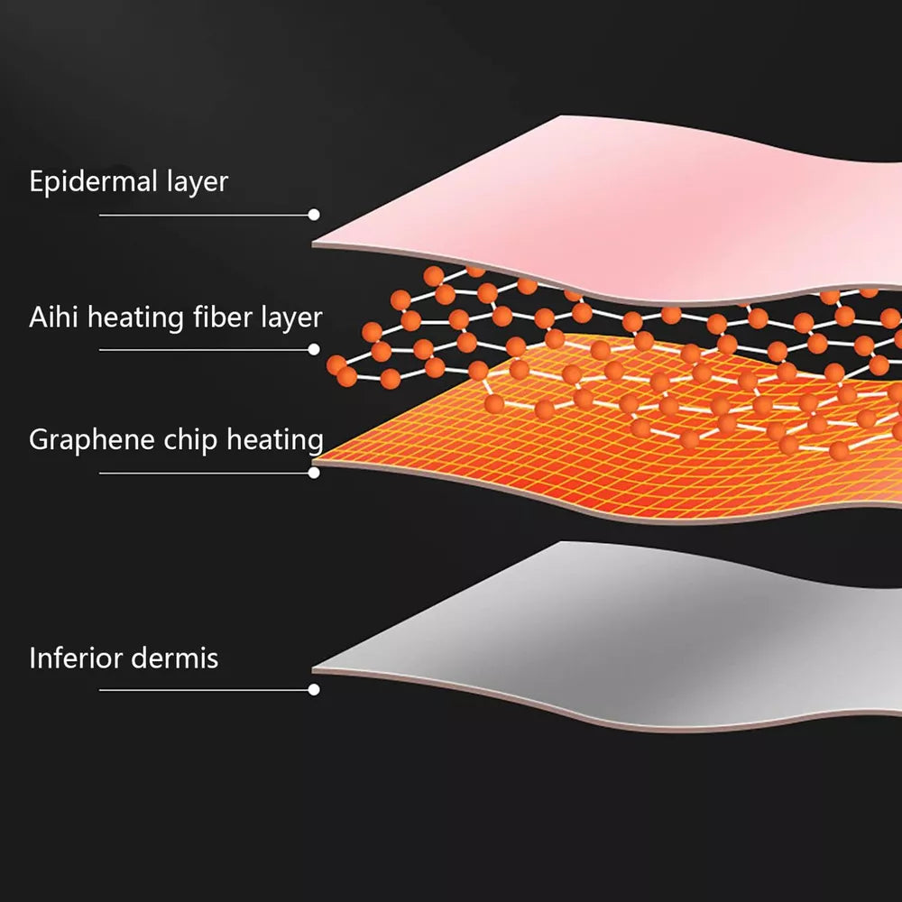 Menstrual Period Heating Pad Three Shifts Heating Vibration - onlinemegasale.com Menstrual Period Heating Pad Three Shifts Heating Vibration - onlinemegasale.com