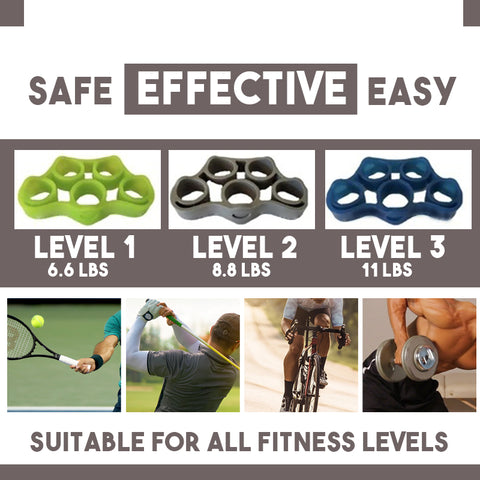 Go Band Finger™ Resistance Band Finger Training - onlinemegasale.com Go Band Finger™ Resistance Band Finger Training - onlinemegasale.com