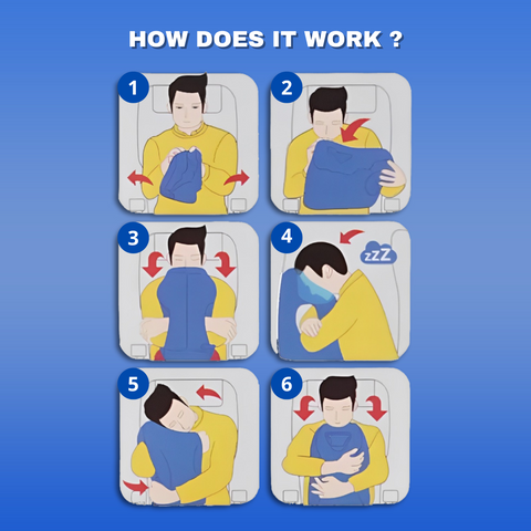 Inflatable Travel Pillow Bag - onlinemegasale.com Inflatable pillow instructions