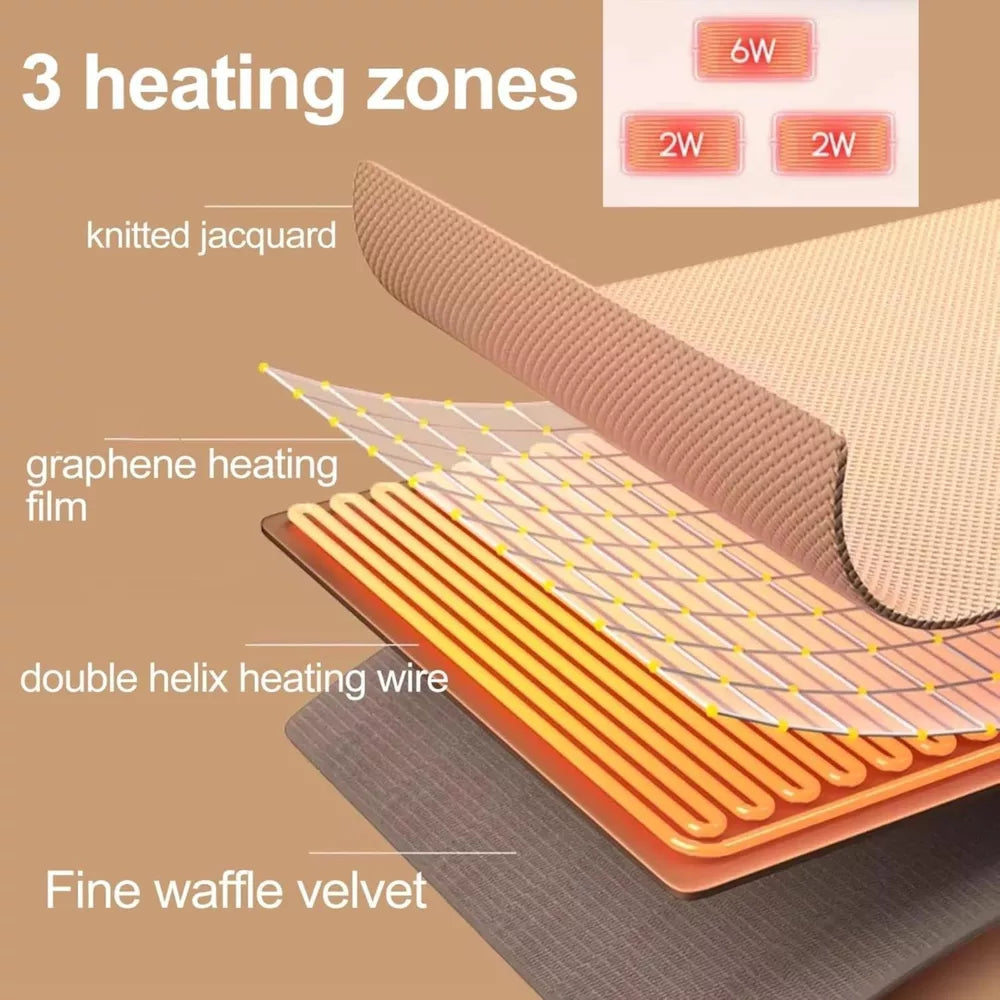 Portable Heated Shawl - onlinemegasale.com Portable Heated Shawl - onlinemegasale.com
