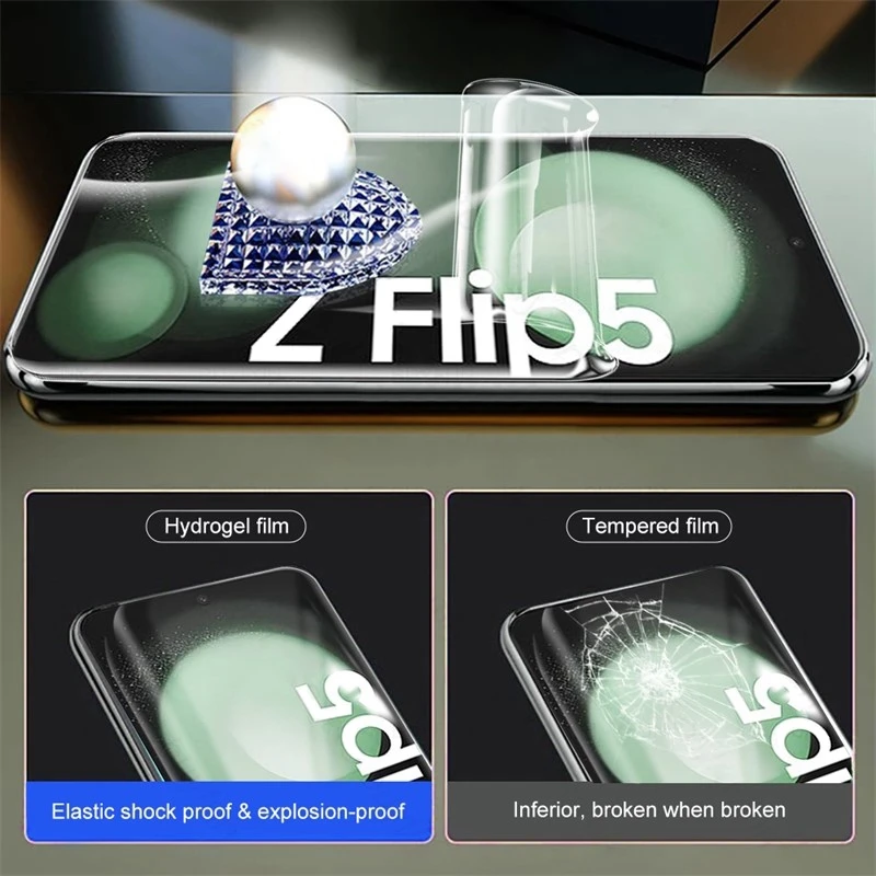 6in1 Screen Protector For Samsung Galaxy Z Flip 5 - onlinemegasale.com