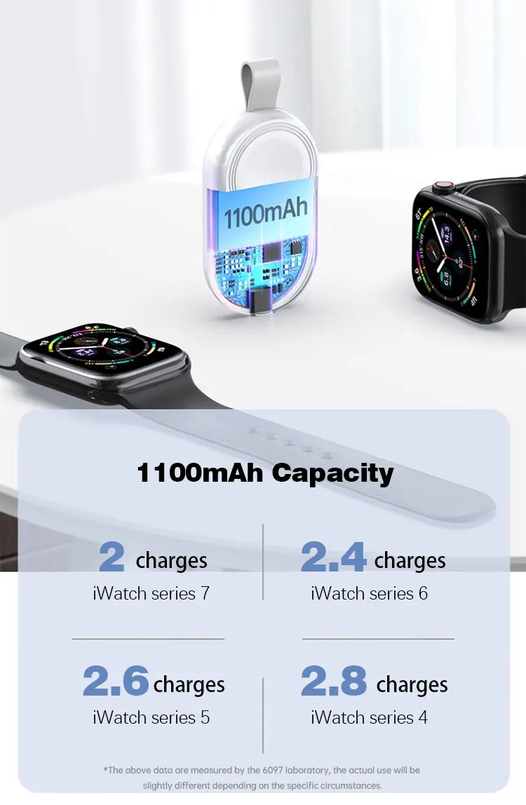 Mini Power Bank for Apple Watch Series - onlinemegasale.com