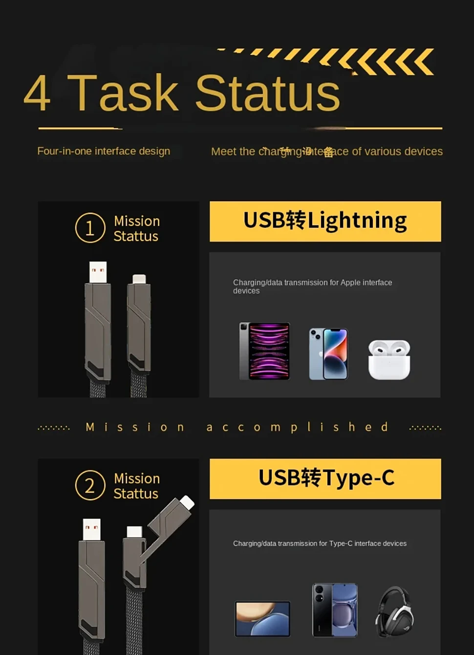 4-in-1 USB C Lightning Cable (2M): Fast Charging & Data Sync - onlinemegasale.com