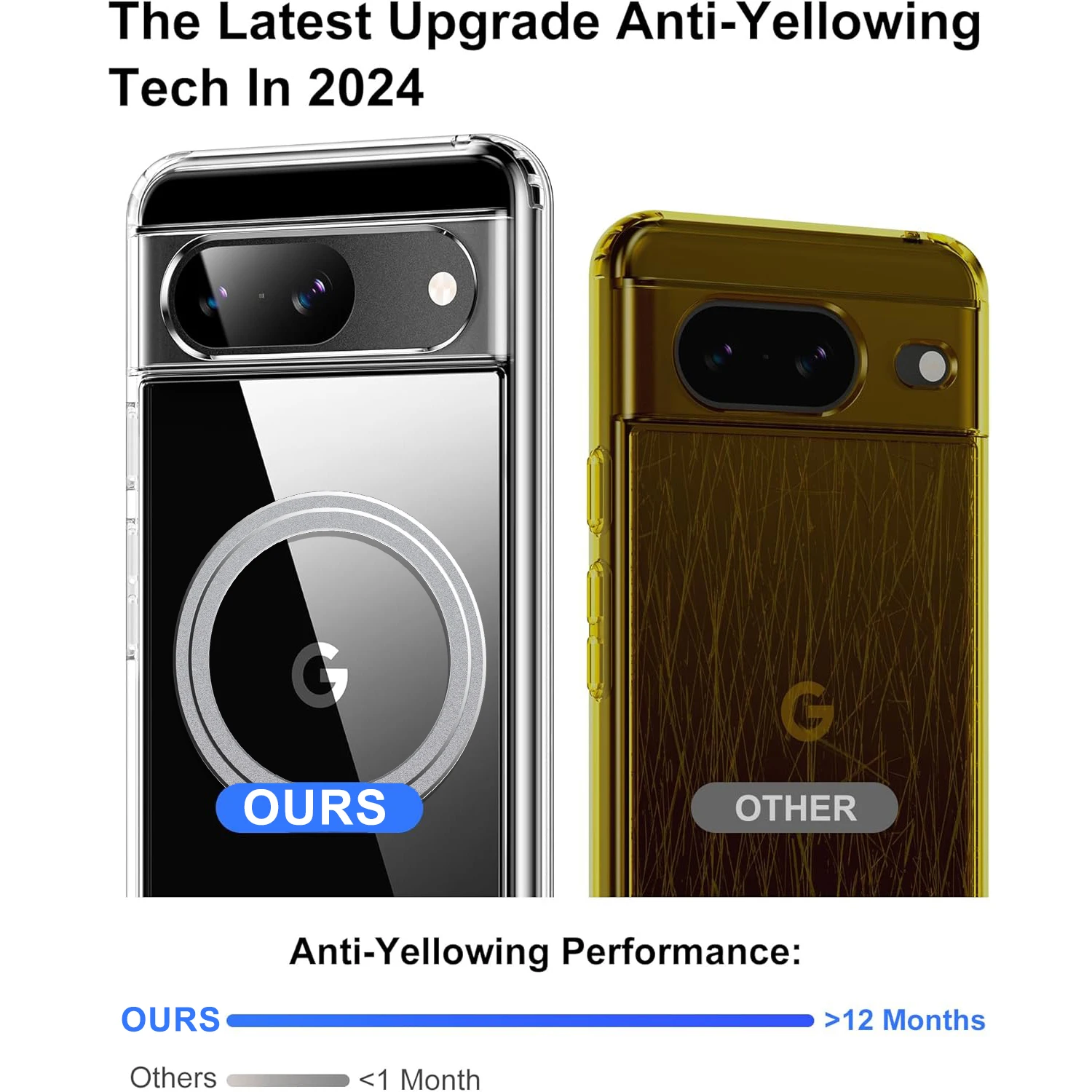 Transparent Magsafe Case For Google Pixel 9 Series - onlinemegasale.com