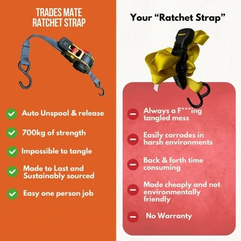 🔥 Retractable Auto Ratchet Strap with - onlinemegasale.com
