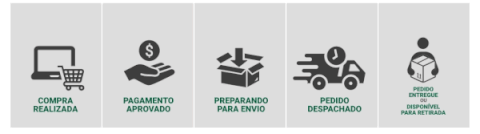 Buy 3 Free Shipping🔥Head Incense Burner Black Woman - onlinemegasale.com Buy 3 Free Shipping🔥Head Incense Burner Black Woman - onlinemegasale.com