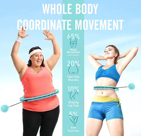 body coordinate movement