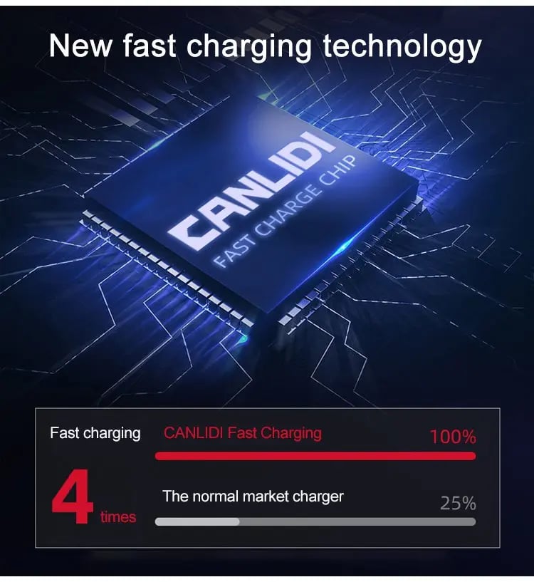 Ultra Powerful Torque Brushless Electric Wrenches🔥Free shipping🔥 - onlinemegasale.com