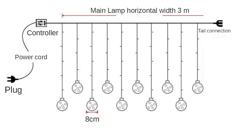 🎅🎄Christmas Led Wishing Ball String Lights Decorations - onlinemegasale.com