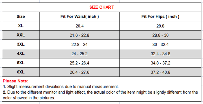 2023 Plus Size High Waist Leak Proof Cotton Panties - onlinemegasale.com undefined