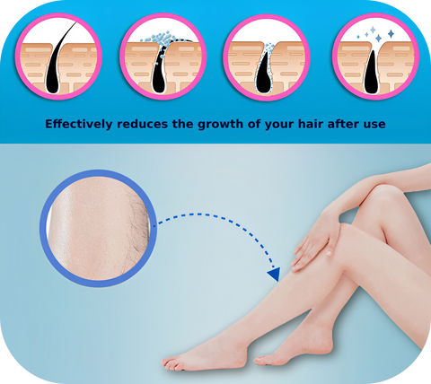 Goldenbean ™ - Magic Hair Remover * - onlinemegasale.com images of the path of reduced hair from legs from hair remover