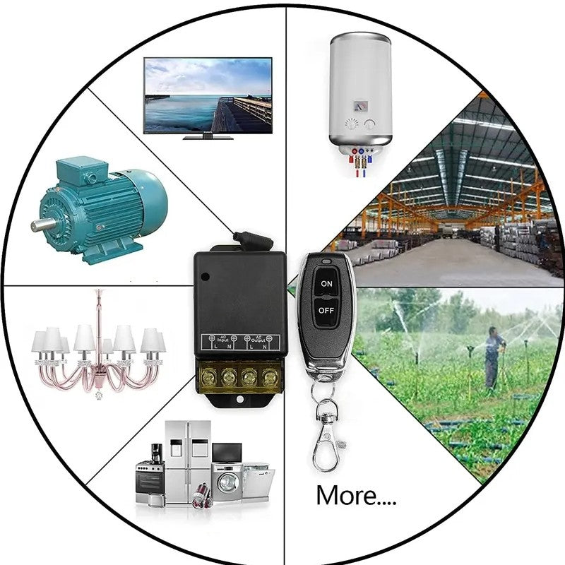 Wireless Remote Control Switch & Receiver Kit, No Wiring - onlinemegasale.com