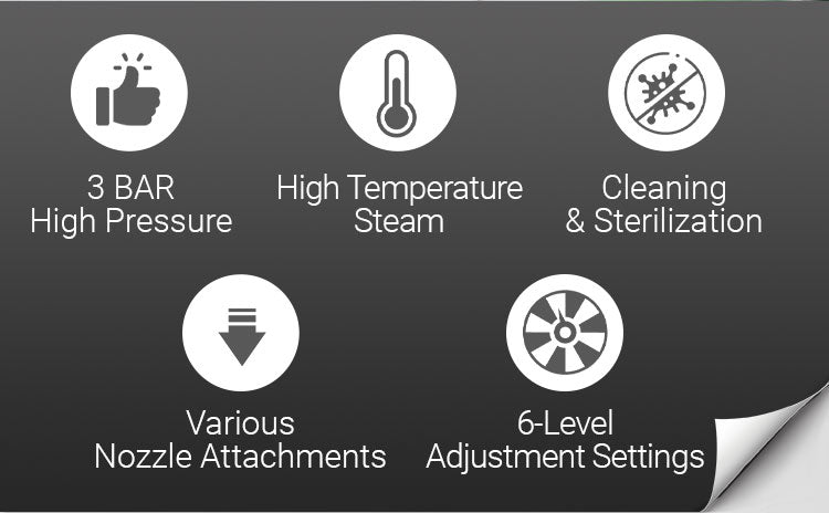 💥2500W Handheld High-Temperature Pressurized Steam Cleaner - onlinemegasale.com