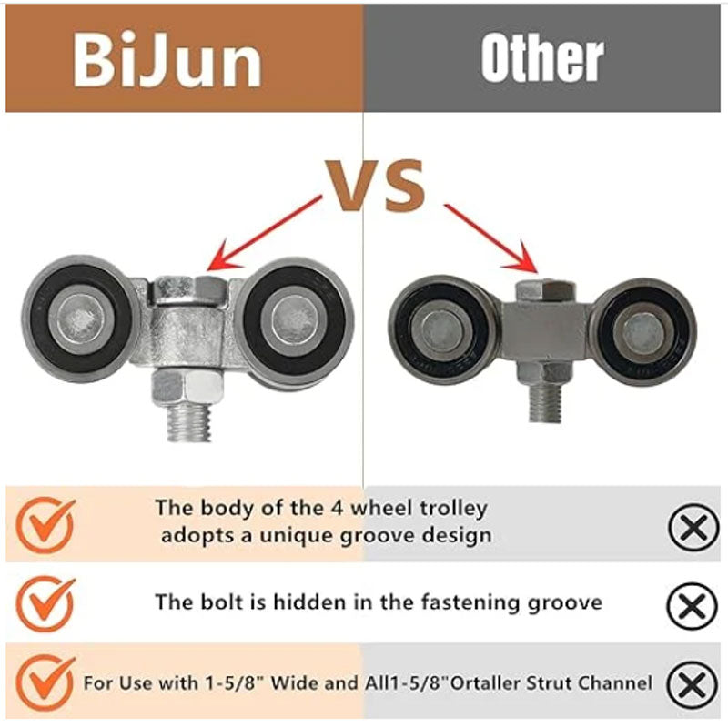 ✨Taller Strut Channel Trolley Assembly✨ - onlinemegasale.com