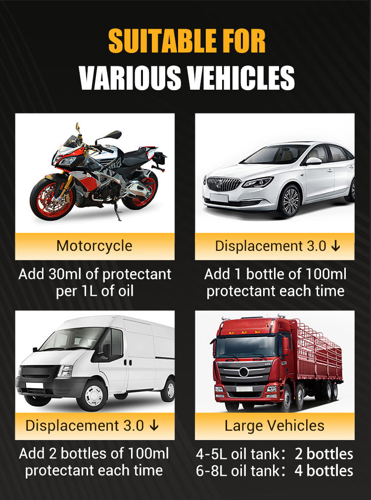 🔥Buy 2 Get 1 Free🔥Highly Effective Engine Anti-Wear Protectant - onlinemegasale.com 🔥Buy 2 Get 1 Free🔥Highly Effective Engine Anti-Wear Protectant - onlinemegasale.com