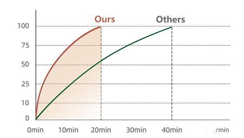 👉2025 NEW SALES - 50% OFF🫕Large Capacity McRib Stone Micro-Pressure Cooker - onlinemegasale.com