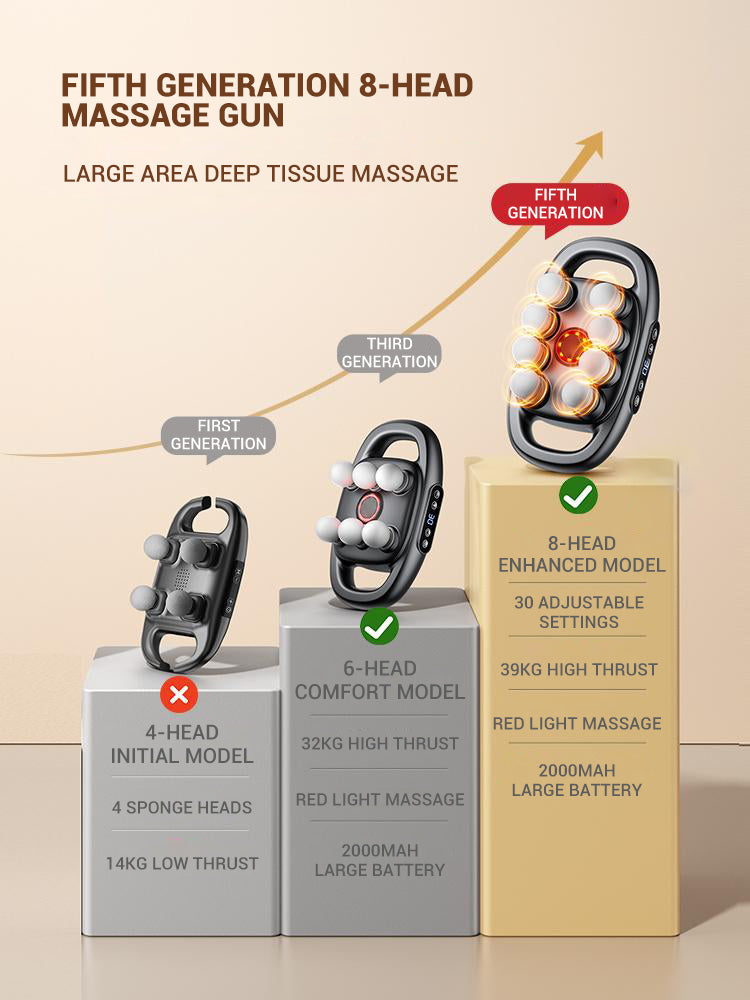 16-Drive 8-Head Massage Gun Set【✈️Free Shipping 】 - onlinemegasale.com
