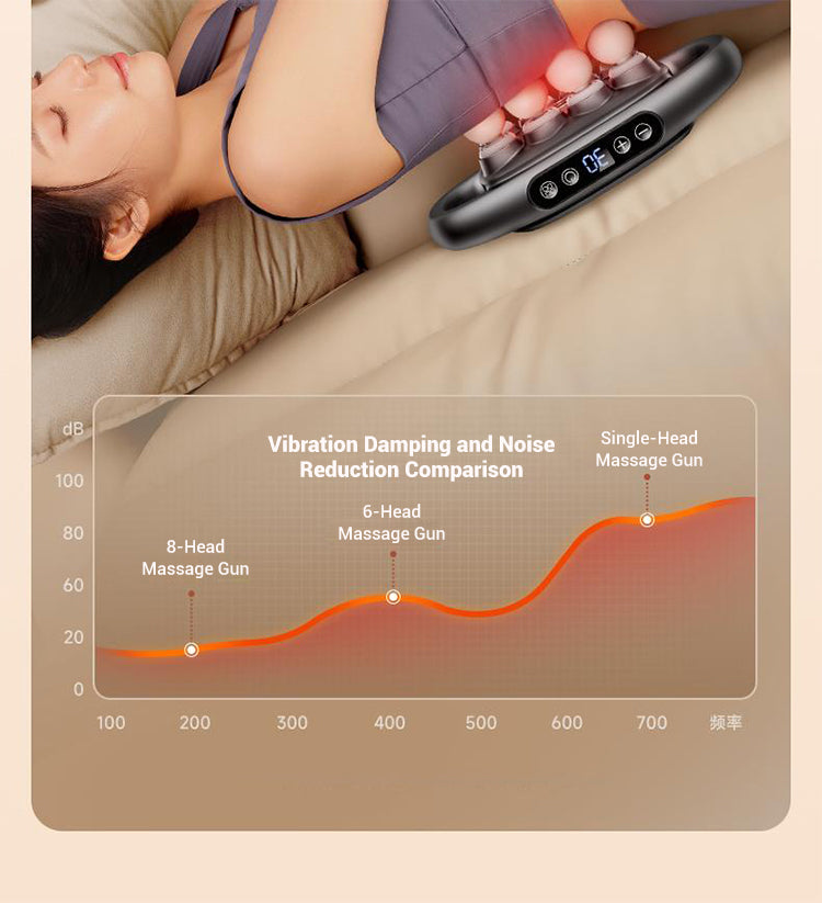 16-Drive 8-Head Massage Gun Set【✈️Free Shipping 】 - onlinemegasale.com