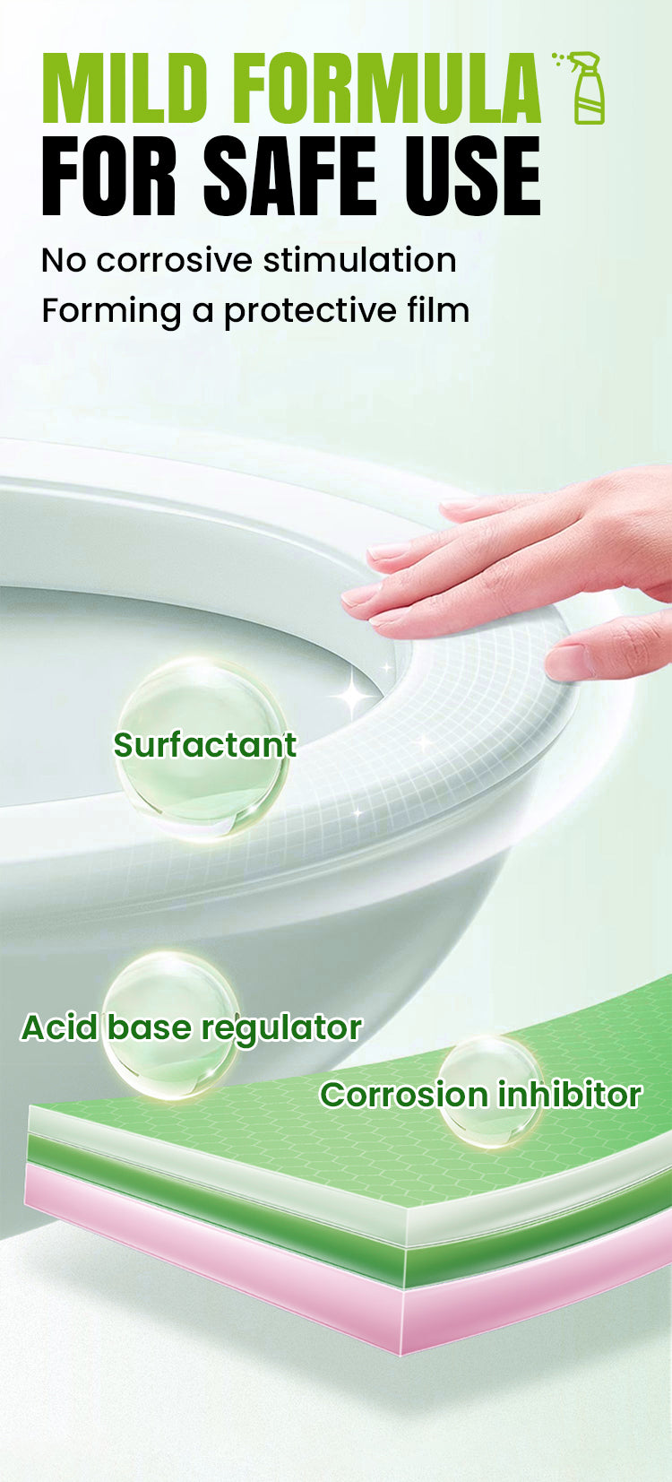 🔥New Hot Selling❤️‍🔥Multi-Purpose Oxalic Acid Stain Removal Cleaning Spray - onlinemegasale.com