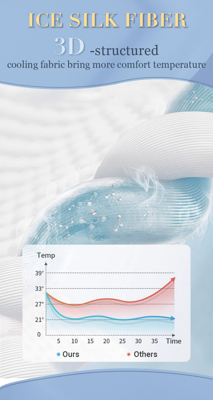 🎁Get Ready For Summer - Washable、cooling❄️4-piece bed linen🛏️ - onlinemegasale.com