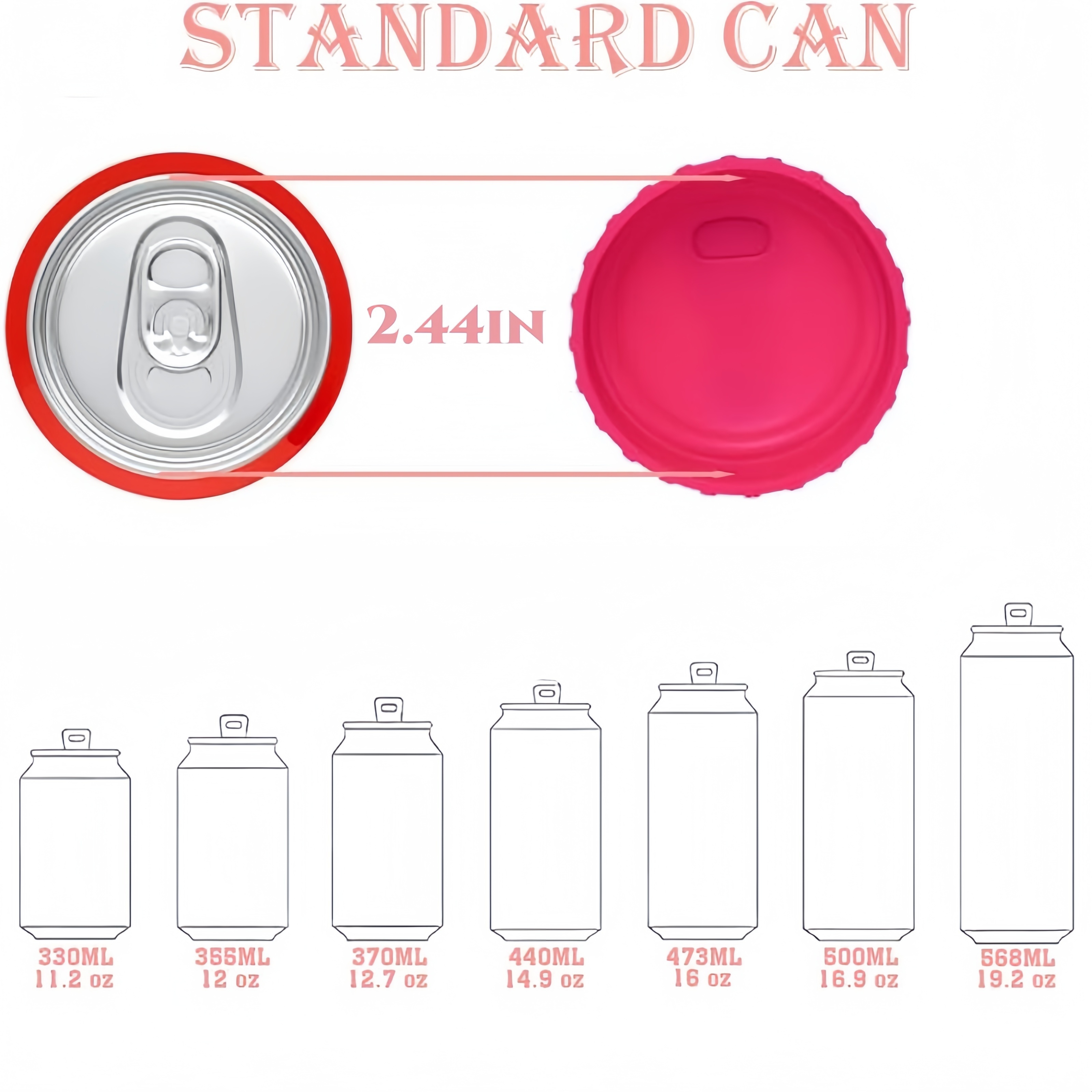 6PCS Silicone Soda Can Lids - onlinemegasale.com 6PCS Silicone Soda Can Lids - onlinemegasale.com
