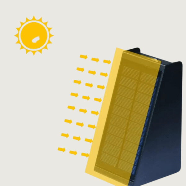 ZonLumi - Enchanting Garden Lighting for a Magical Outdoor Space