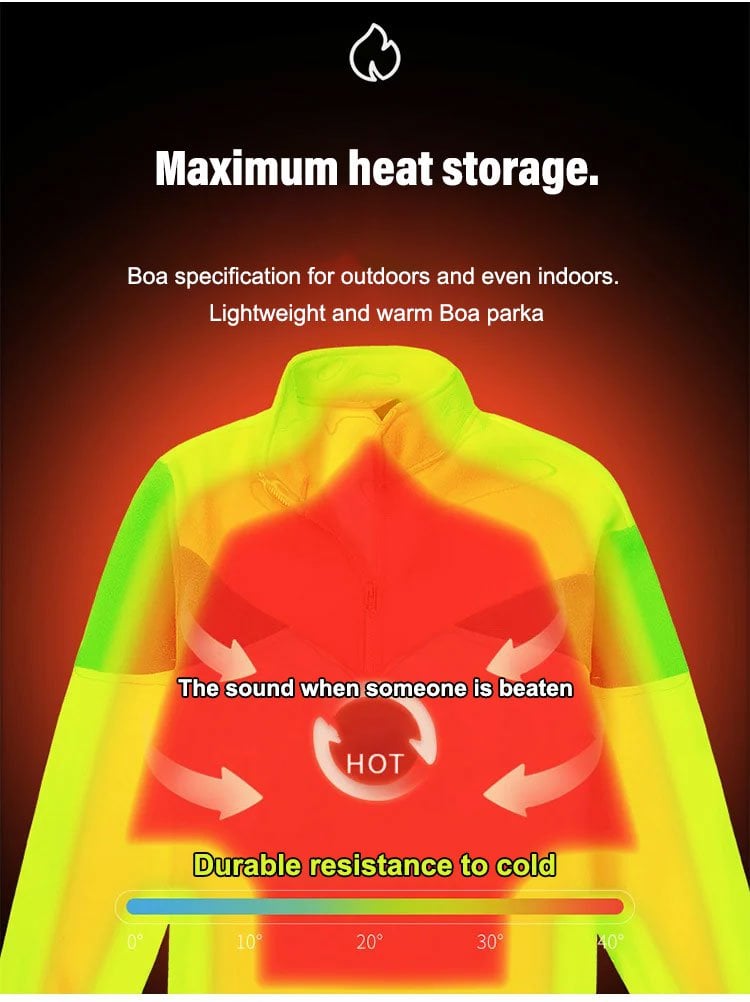 Suitable for both men and women-Unisex Double-Layer Padded Warm Jacket - onlinemegasale.com