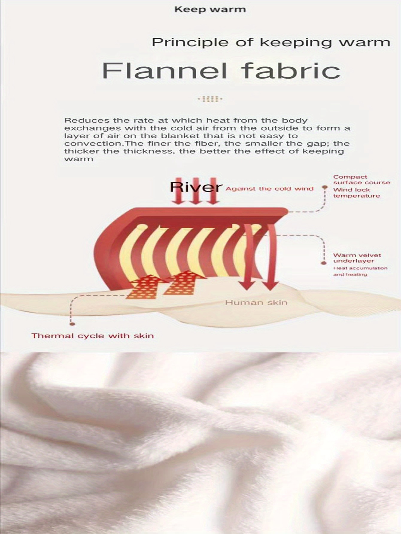 Cozy Flannel Printed Blanket - onlinemegasale.com